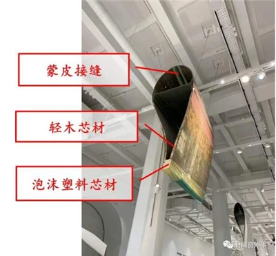 Cyfansoddion Strwythur Brechdan Mêl Papur Aramid - Aircraft Honeycomb